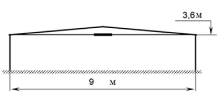 Каркас 9х18х3,6